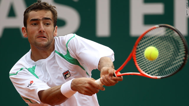 Marin Cilic
