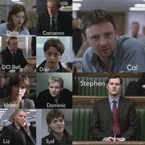 State of Play (2003)