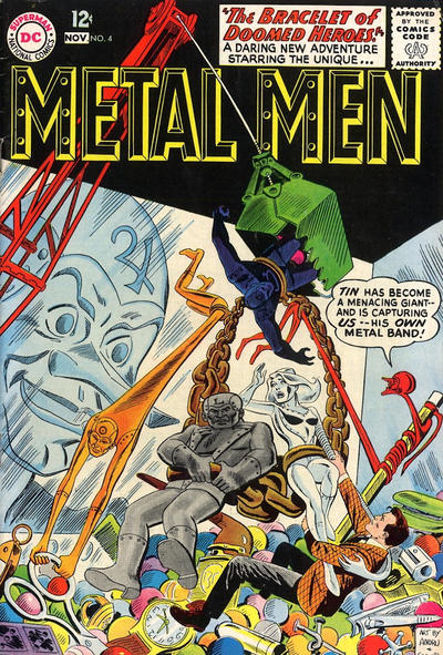 Metal Men