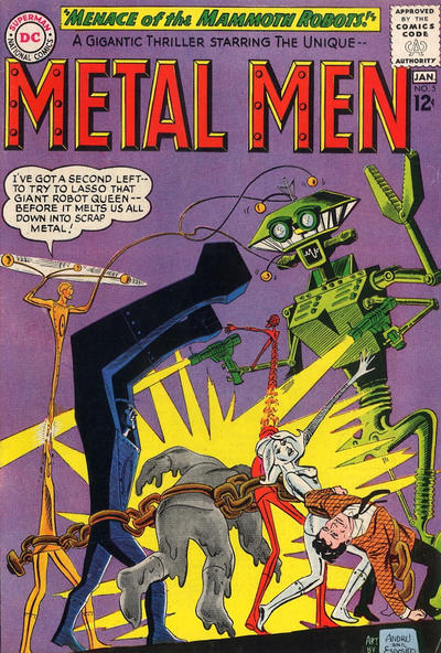 Metal Men