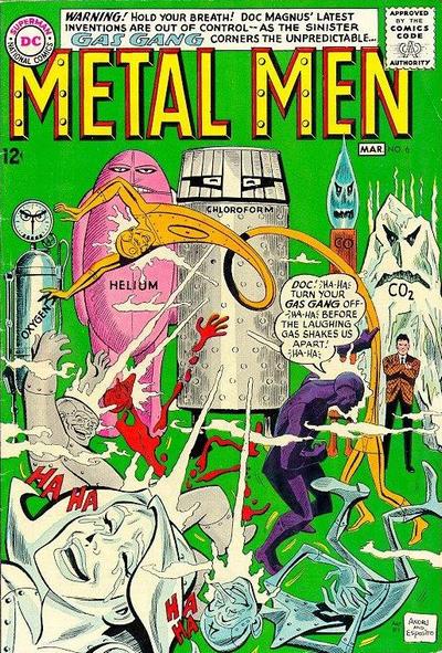 Metal Men
