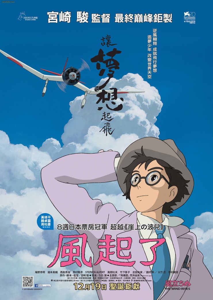 The Wind Rises