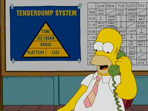 The Simpsons