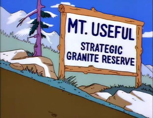 The Simpsons