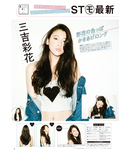 Ayaka Miyoshi