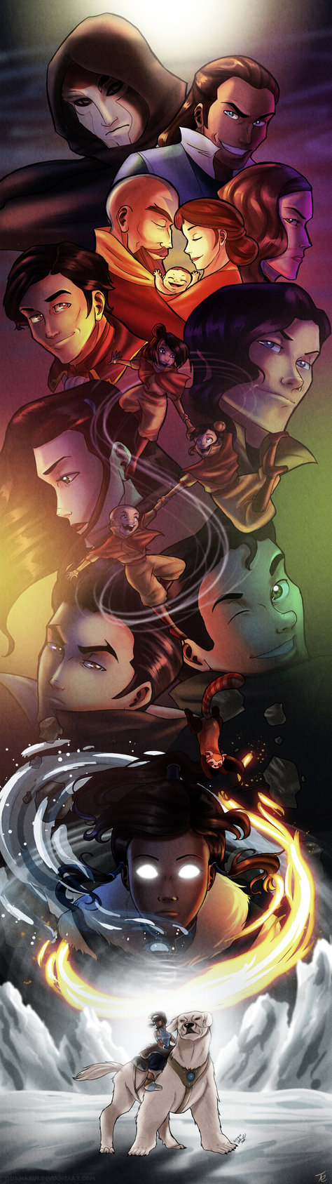 The Legend of Korra