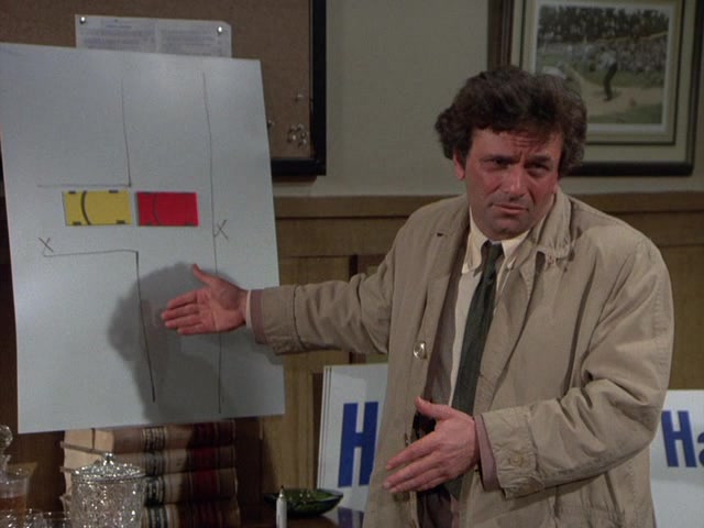 Columbo: Candidate for Crime