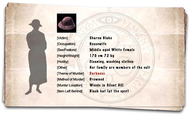 Sharon Blake