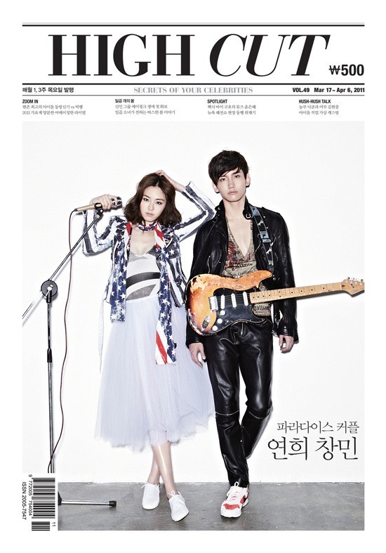 Chang-min Shim