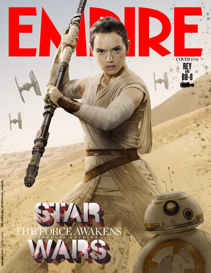 Star Wars: The Force Awakens