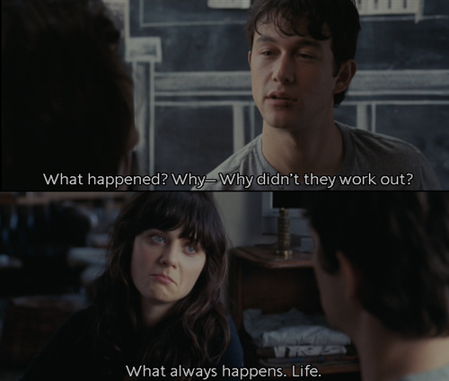(500) Days of Summer (500) Days of Summer