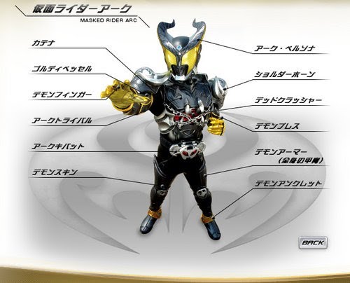 Kamen Rider Kiva