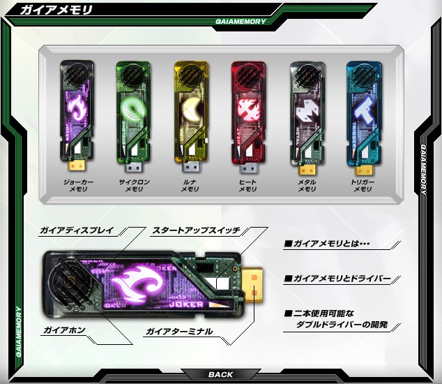 Kamen Rider W