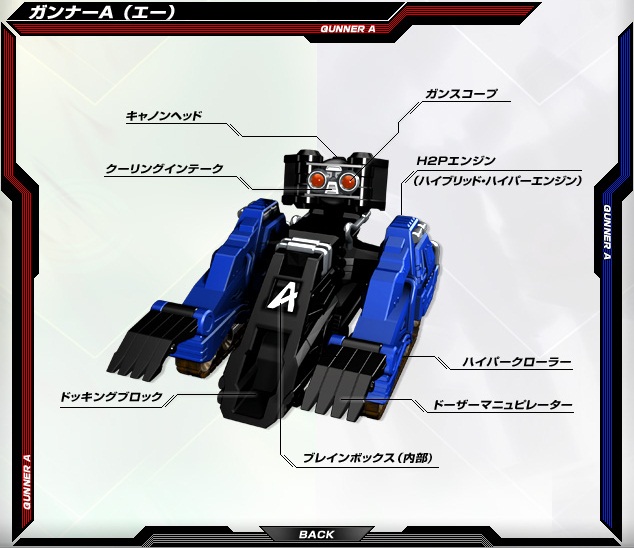 Kamen Rider W