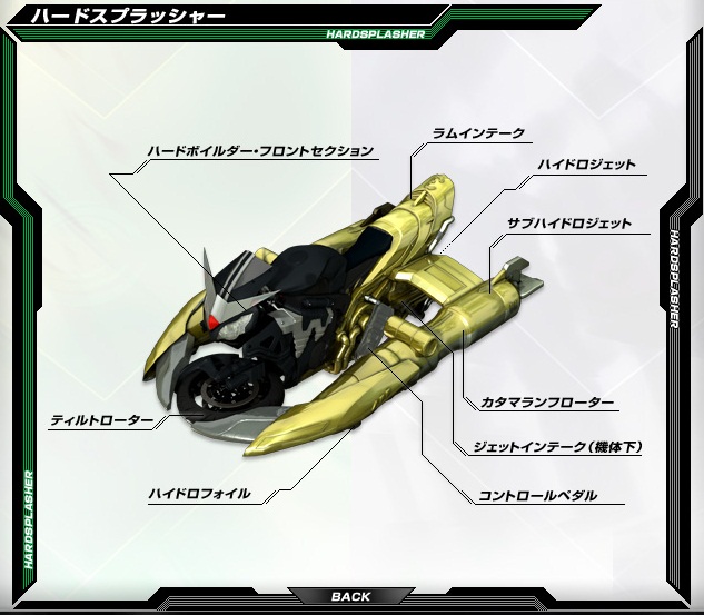 Kamen Rider W