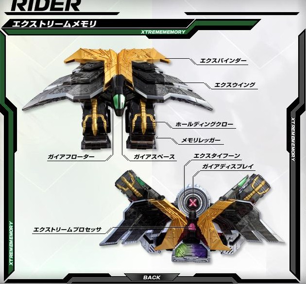Kamen Rider W