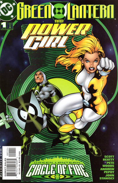 Green Lantern and Power Girl