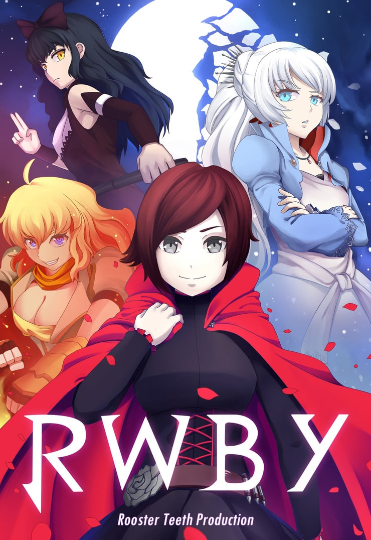 RWBY